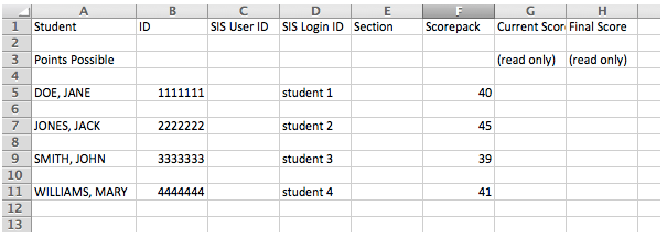 CSV spreadsheet